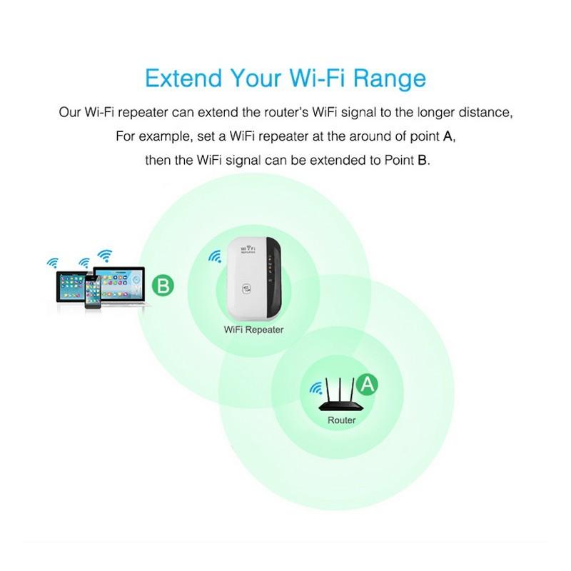 1606180483215 Wifi Repeater Wifi Signal Amplifier - Image 4